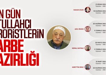 Adım adım Fetullahçıların darbe hazırlığı