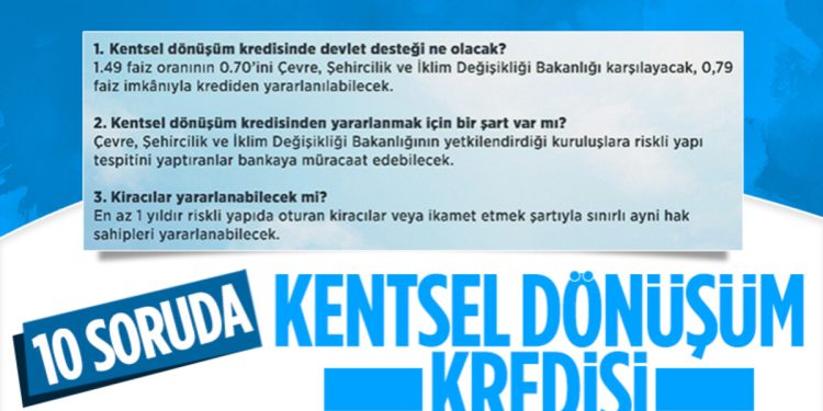 Bakanlık tek tek açıkladı! İşte 10 soruda kentsel dönüşüm kredisi