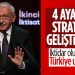 Kemal Kılıçdaroğlu’nun 4 ayaklı stratejisi