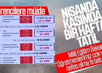 Nisan ve kasımda ara tatil geliyor