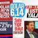 Yiğit Bulut’un dolar öngörüsü tutmadı